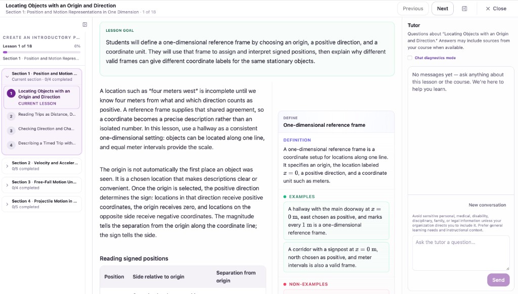 Pestal learner lesson view showing course navigation, a physics lesson goal, structured instruction with definitions and examples, lesson progress, and an integrated tutor.